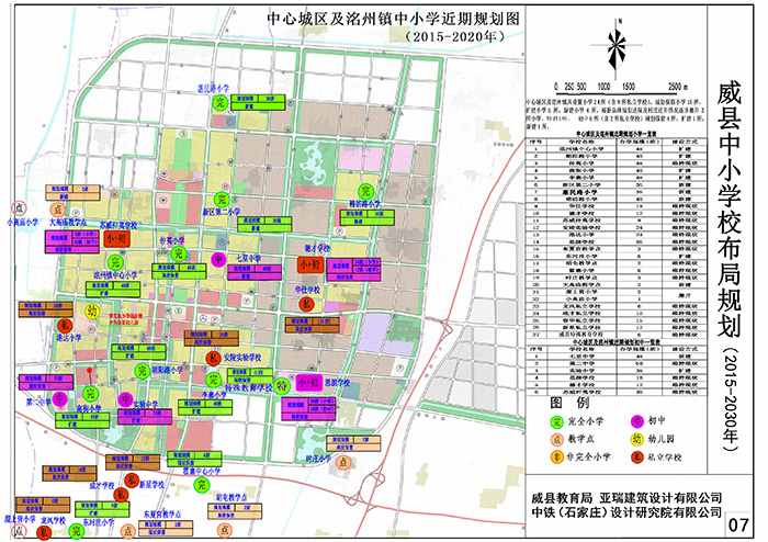 hСW(xu)УҎ(gu)(20152030)